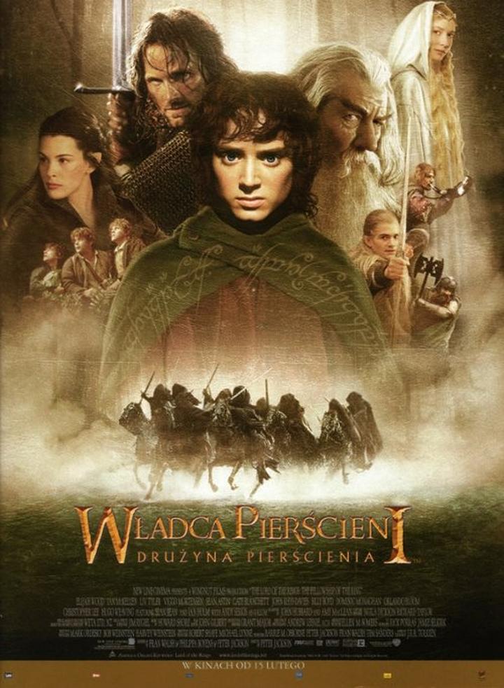 Francuska ocena filmu Wojna Rohirrimów