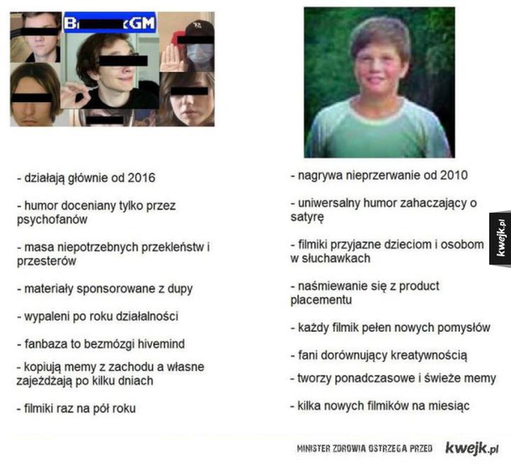 Klocuch biografia i kariera