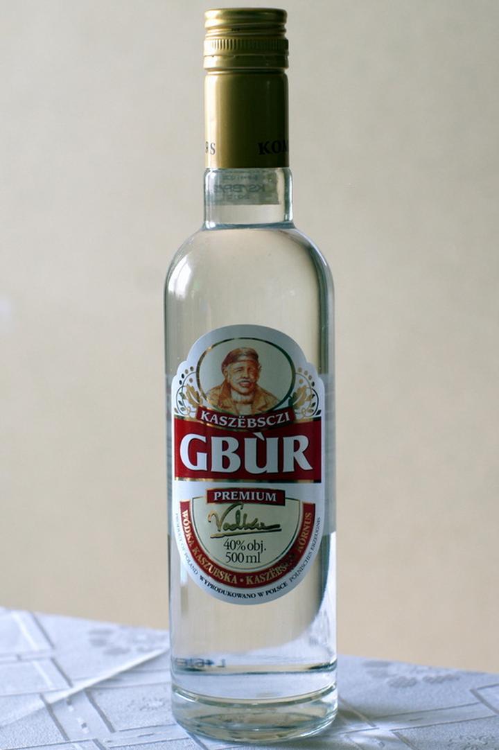 Negatywne cechy gbura