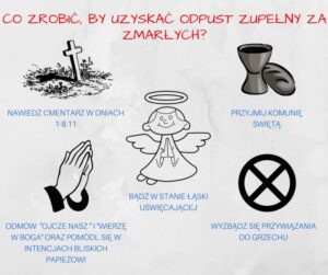 Odpust zupełny: Skąd się wziął i jakie ma znaczenie? Odkryj jego tajemnice!