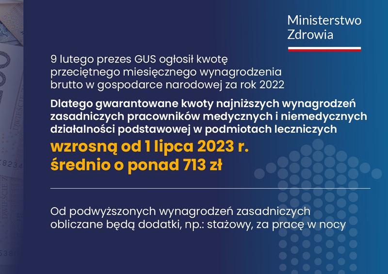 Wynagrodzenia lekarzy w Polsce