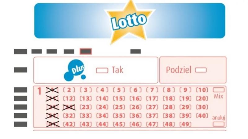 Nieuwierzyłbyś, że liczby 1 2 3 4 5 6 kiedykolwiek padły w Lotto! Oto prawda, która zaskakuje