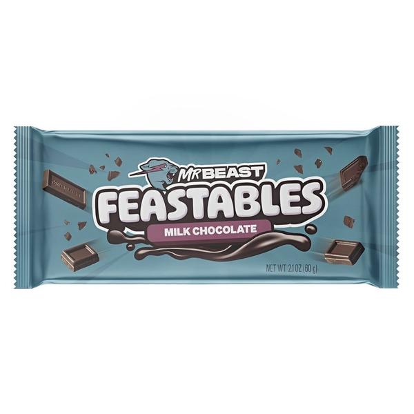 Finansowe imperium MrBeast