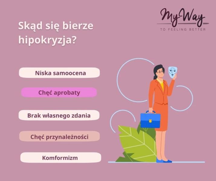 Hipokryzja w codziennym życiu