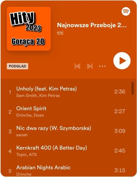 Największe hity roku