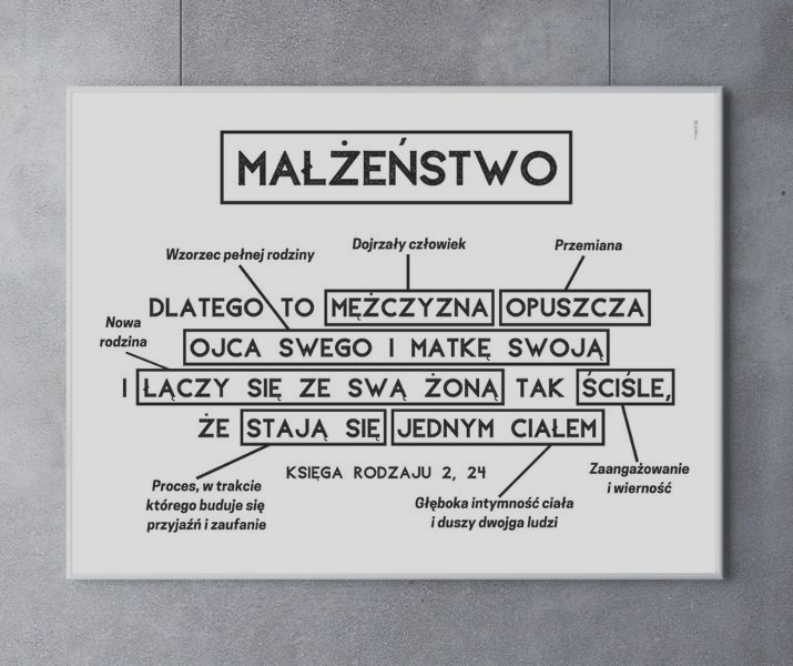 Dotykanie miejsc intymnych żony w małżeństwie – grzech czy wyraz miłości?